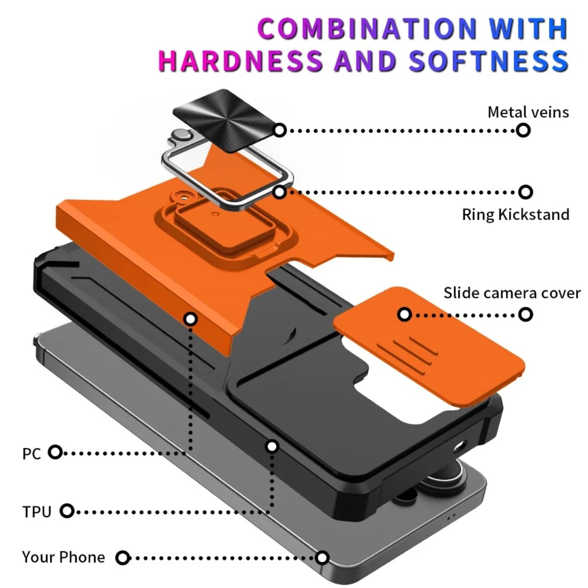 Card Slot Ring Holder Phone Ca - Place Card Holder recension och pris